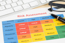 Building upon your scrm framework, you should prioritize and focus on. Risk Assessment Creating A Risk Matrix Etq