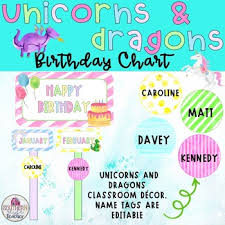Unicorns And Dragons Birthday Chart Editable Name Tags
