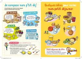 Pour Bien Demarrer La Journee Petit Dejeuner Equilibre Petit Dejeuner Enfant Bon Petit Dejeuner