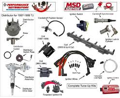 Jeep tj, yj, xj, zj, wj, & grand wagoneer 4.0 liter (242) amc engine parts diagram. Jeep Wrangler Tj Ignition Jeep Parts Jeep Parts Jeep Wrangler Tj Jeep Wrangler