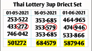 Check for the final results in some time. Thai Lotto 3up Driect 16 06 2021 Thai Lottery Result 16 June 2021 Thai Lottery Result Today Youtube