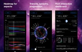 Swipe through forecasts for the current day and the future. Time Nomad Free Astrology App For Iphone And Ipad