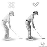 Image result for how to set up properly in golf