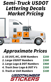 The mc number is more expensive than a dot number and requires a $300 fee set by the fmcsa. 2021 Usdot Number Semi Truck Lettering Decal Sticker Market Prices H Usdot Number Stickers