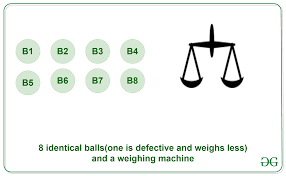 Puzzle questions with answers in bengali. Puzzle 8 Balls Problem Geeksforgeeks