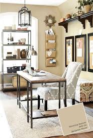 Home Office Decor Ideas