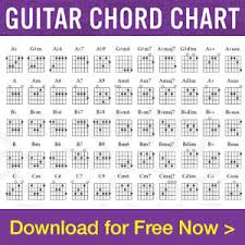 51 Cogent Ultimate Guitar Chord Chart Pdf