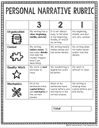 Esl Writing Rubrics For Teachers