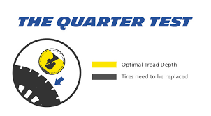 56 Studious Tire Prorated Chart