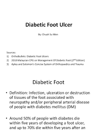 Here are the different types of these wounds: Cme Diabetic Foot Ulcer Wound Diabetes Mellitus