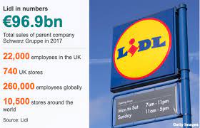 Sfoglia il volantino e scopri tutti gli sconti e le offerte settimanali per una spesa facile e completa. How Lidl Learnt To Be Less German In The Uk Bbc News