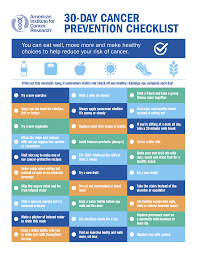 Image result for Cancer Prevention