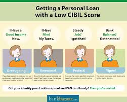 The lending industry is unfortunately full of predatory lenders: Personal Loan For Low Cibil Score At Lowest Interest Rates