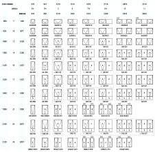 single hung window sizes single hung window size chart