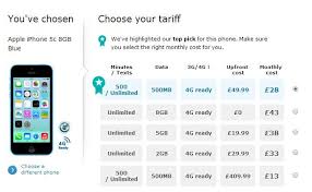 Unlocked apple iphone 5c 8gb preowned comes with charger. Apple Iphone 5c 8gb Launched In Uk