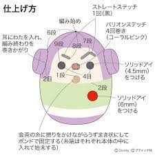 あみぐるみ バズ ライトイヤー の作り方 ぬくもり あみぐるみ バズライトイヤー 手作りおもちゃ