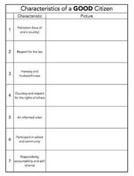 Answer key, civics today section 1 assessment answer key, icivics why government answers, civics and economics sol snapshot answer key, section quizzes and chapter tests. 35 Civics Ideas Civics This Or That Questions American Government