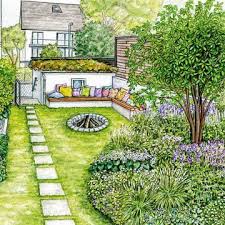 Gestaltungsvorschlag Geschutztes Garteneck Mit Feuerstelle Garten Gartengestaltung Schmaler Garten