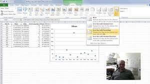 Putting Confidence Intervals Around A Mean In A Line Chart Excel