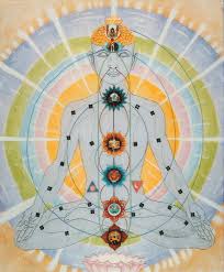 I would love to teach you to unlock psychic powers. The Seven Chakras Vortexes Of Power Himalayan Yoga Institute