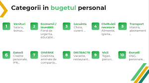 Va suma pe care tu o returnezi lunar către bancă depinde și de fluctuațiile dobânzii. Succesul Financiar Vine Din Lucrurile Pe Care Le Masori