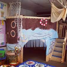 Pin By Bryoney Davis On School Role Play Areas Preschool Decor Creative Classroom