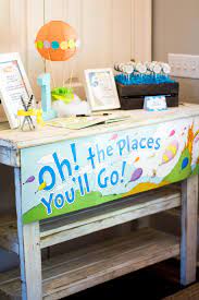 Oh the places you ll go party decorations. Dr Seuss First Birthday Free Party Favor Printables Sweetwood Creative Co Atlanta Wedding Planner Upscale Event Design