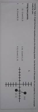 The set of points where the equation is true. Graph The Linear Equation Given The Following Details Brainly Ph