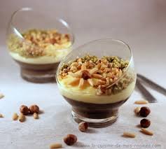 Epingle Sur Cuisine Du Monde