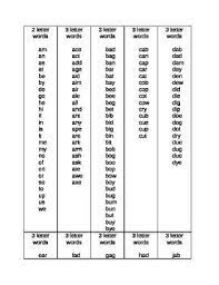 Phonetic alphabets these are not phonetic alphabets as in those used to guide pronounciation , rather they are a selection of alphabets used, particularly by radio operators, to spell out words. 2 3 Letter Words Checklist 3 Letter Words Two Letter Words 2 Letter Words