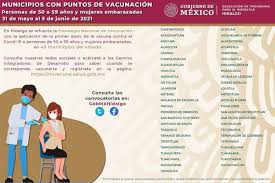 Consultar la población priorizada en la etapa 1, etapa 2 y etapa 3. W3ocowawnqp2wm