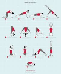 Yoga Headstand Sequence Jason Crandell Yoga Method Headstand Yoga Vinyasa Yoga Yoga Asanas