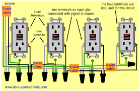 When does the electrical code require pigtails for connecting devices in residential wiring? Wiring Diagrams For Multiple Receptacle Outlets Do It Yourself Help Com