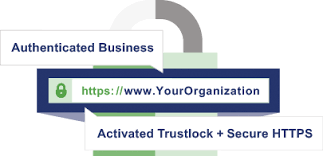 A Series Of Cheap Organization Validated Ssl Certificate Providers 2016 Security Ovssl Sslcertificate Sslsecurity Ssl Certificate Ssl Cheap Organization