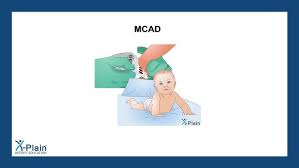 Image result for MCAD Deficiency