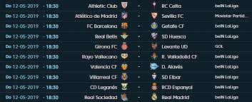 Además podrás ver online la liga española en las aplicaciones móvil de los canales tv que ofrecen los partidos de fútbol de hoy en vivo. Por Que Se Juegan Hoy Todos Los Partidos De La Liga A La Misma Hora Foro Coches