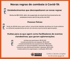 Actualizado el 26 de julio de 2021 con datos del 25 de julio de 2021. Municipio De Araras Bem Vindo