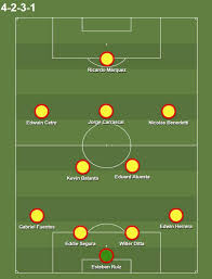 — selección argentina (@argentina) november 11, 2020. Formacion De Colombia Ante Argentina En Preolimpico Sub 23 As Colombia