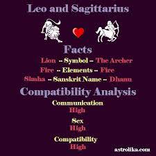 These two signs will want to take their time when it comes to getting to know each other. Pin On Leo And Sagittarius