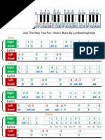 C bunga terakhir em e am ku. Bunga Terakhir Chord Song Structure Musical Compositions