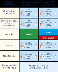Nga Muaji I 4te Deri Tek Muaji I 6te Hipp Bio Cilesi