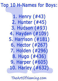 This list of unique e names for boys includes biblical names, spanish names, italian names and more. H Meaning Of Name Meaning Mania