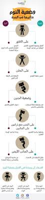 وضعية النوم Desertrose Health Facts Food Health Advice Organic Health