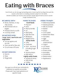 Smoothies are one of the best foods to eat while you have braces on. Life With Braces Katy Clearchoice Orthodontics