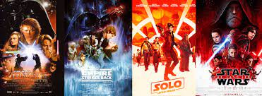 7.6 is a more than respectable score and it's a signifier that it's loved by many, it's actually a fairly low rating compared to other pixar movies. Ranking Every Star Wars Movie From Best To Worst Wdw News Today