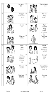 Free Download 260 Nota Peribahasa Bergambar 260句国语谚语下载 Malay Language Free Download Idioms Posters