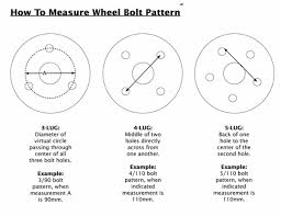 Clean How To Measure Lug Pattern How To Measure Rim Bolt