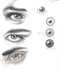 Eye Study By Shamiart On Deviantart Eye Drawing Eye Study Drawings