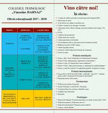 14.078 de aprecieri · 1.597 discută despre asta · 128 au fost aici. Cursuri De Zi 2017 2018 Colegiul Tehnologic Viaceslav Harnaj