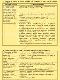 Cursul de limba română este predat ca o limbă străină şi nu ca limba a doua, spre deosebire de ceea ce au ca obiectiv programa şcolară sau alte cursuri. Programa NouÄƒ Bacalaureat 2020 Limba È™i Literatura RomanÄƒ Edupedu Ro